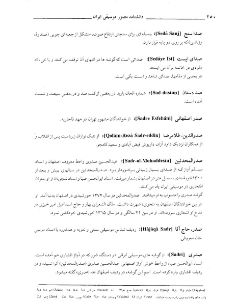 پرونده:دانشنامه موسيقي حرف ص.PDF