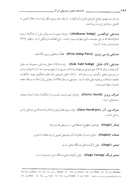 پرونده:دانشنامه موسيقي حرف ص.PDF