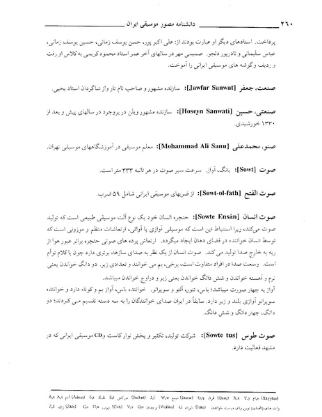 پرونده:دانشنامه موسيقي حرف ص.PDF