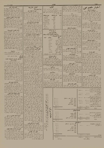 پرونده:Ettelaat13120908.pdf