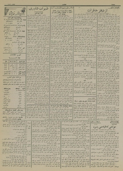 پرونده:Ettelaat13140411.pdf