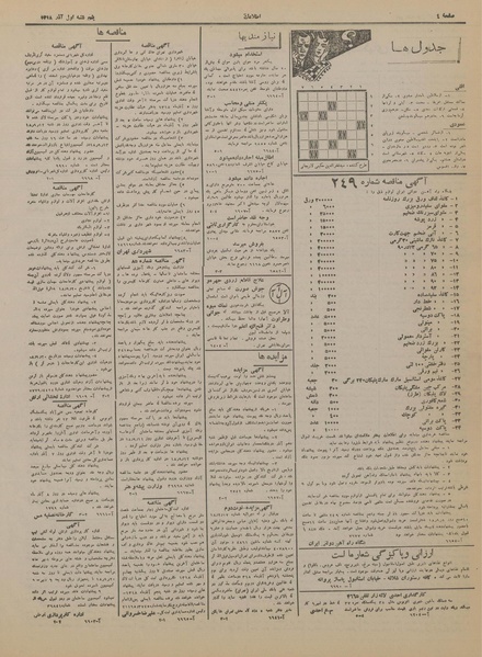 پرونده:Ettelaat13180901.pdf