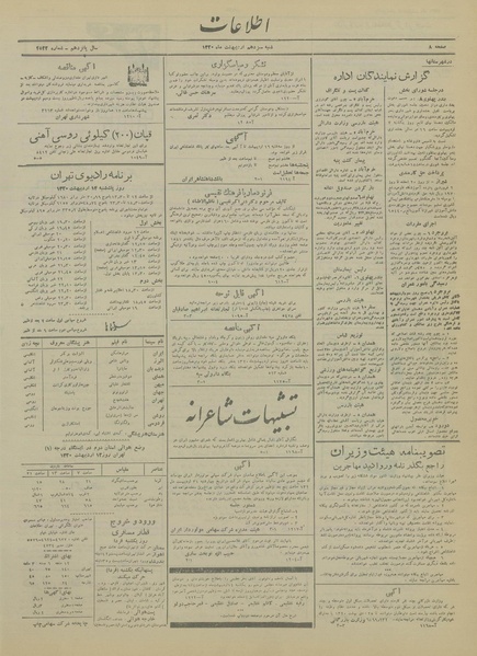 پرونده:Ettelaat13200213.pdf