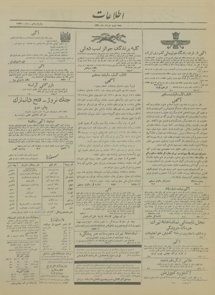 پرونده:Ettelaat13200302.pdf