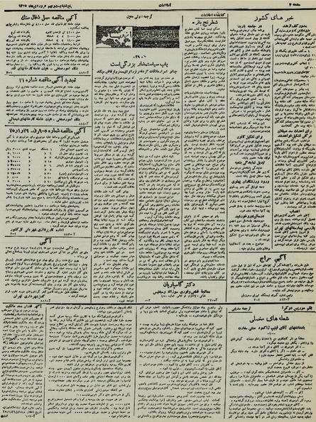 پرونده:Ettelaat13250129.pdf