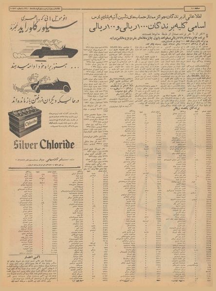 پرونده:Ettelaat13401221.pdf