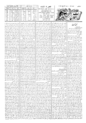 Ettelaat13060408.pdf