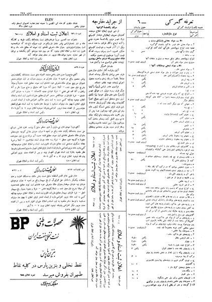 پرونده:Ettelaat13060807.pdf