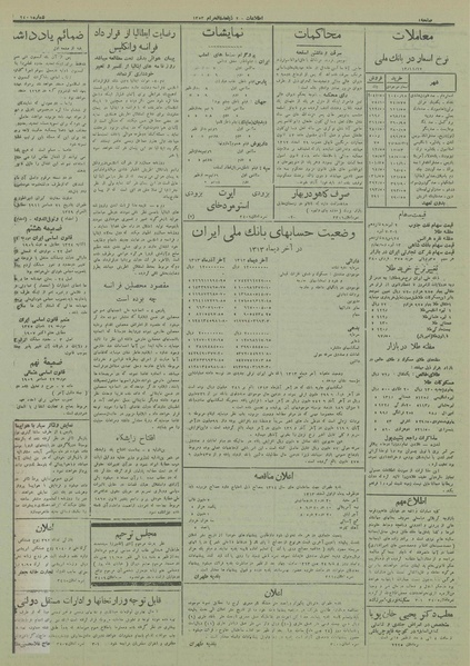 پرونده:Ettelaat13131117.pdf