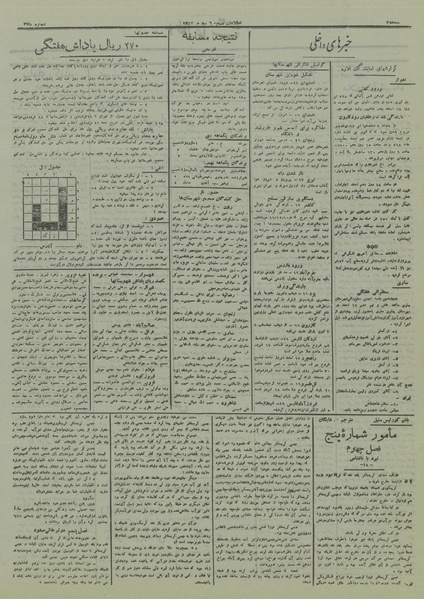 پرونده:Ettelaat13161218.pdf