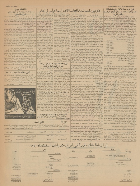 پرونده:Ettelaat13410405.pdf