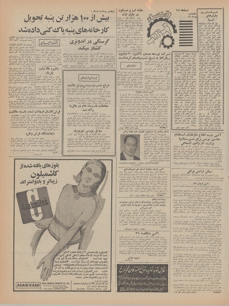 پرونده:Ettelaat13461021.pdf