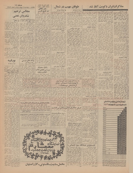 پرونده:Ettelaat13461021.pdf