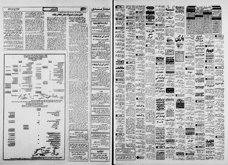 پرونده:Ettelaat13590709.pdf