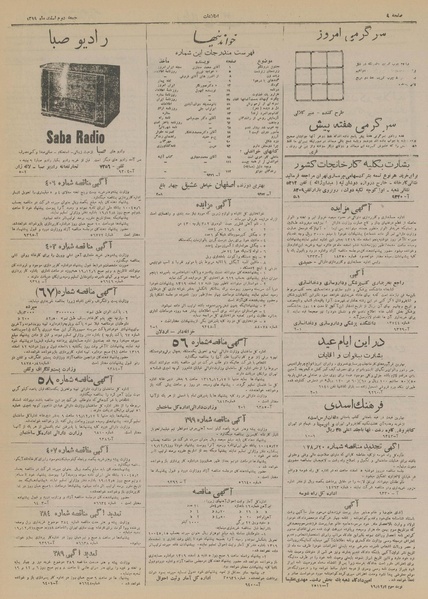 پرونده:Ettelaat13191202.pdf