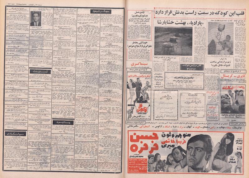 پرونده:Ettelaat13491106.pdf