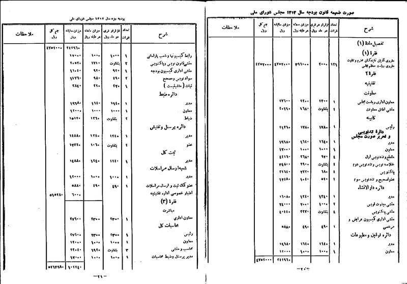 پرونده:Moz 9 74.pdf