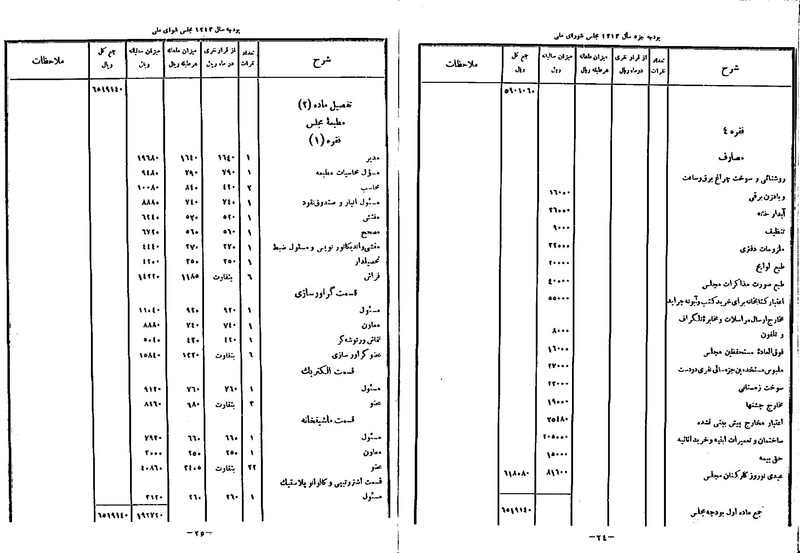 پرونده:Moz 9 74.pdf