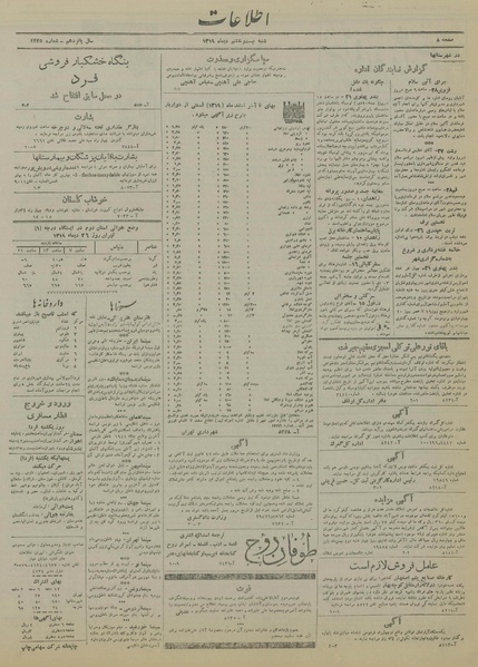 پرونده:Ettelaat13191028.pdf