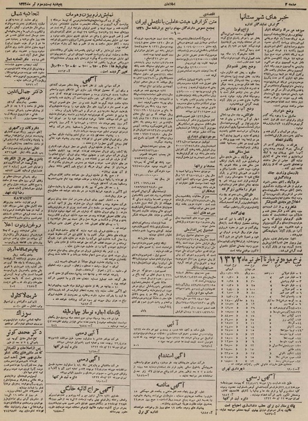 پرونده:Ettelaat13220423.pdf