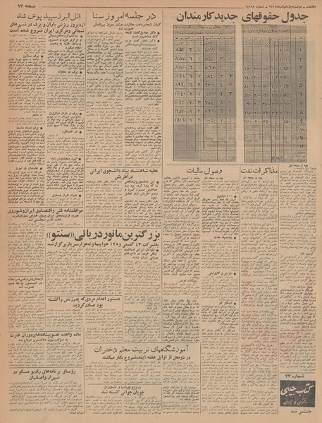 پرونده:Ettelaat13420911.pdf