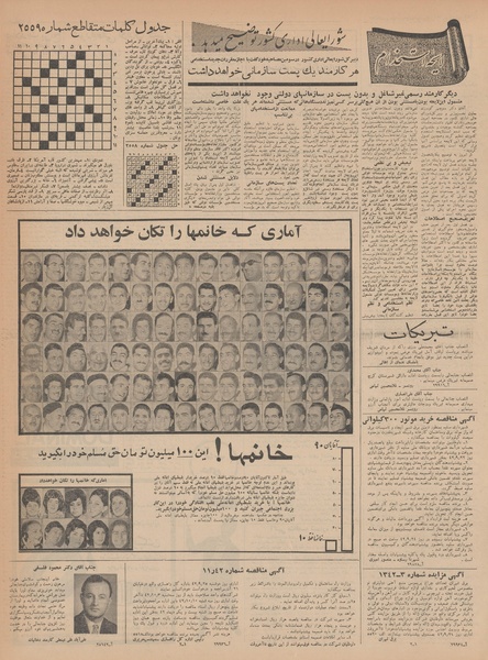 پرونده:Ettelaat13420911.pdf