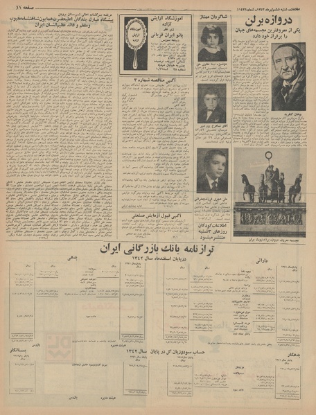 پرونده:Ettelaat13430406.pdf