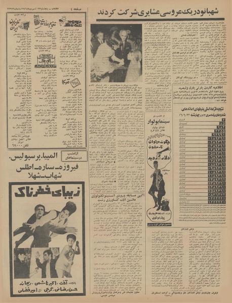 پرونده:Ettelaat13460623.pdf