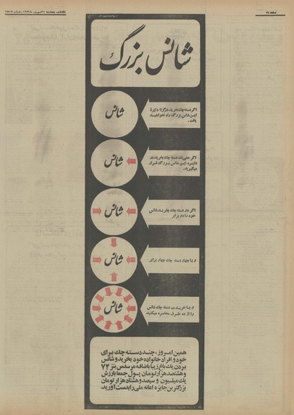 پرونده:Ettelaat13530621.pdf