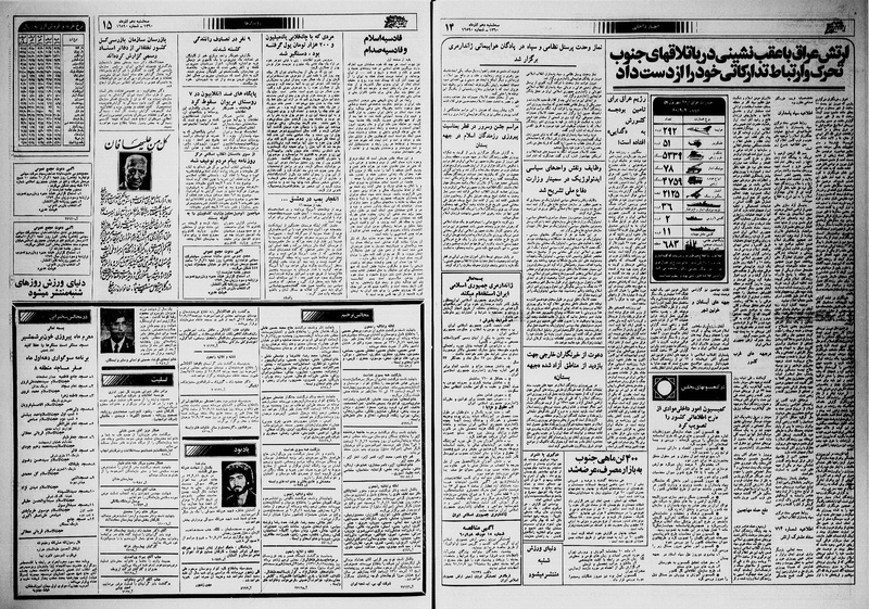 پرونده:Ettelaat13600910.pdf