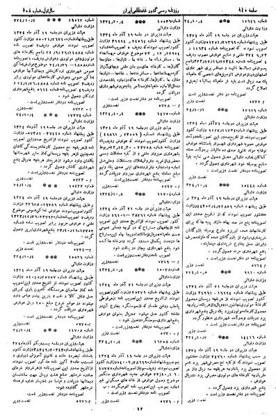 پرونده:Moz 14 176.pdf