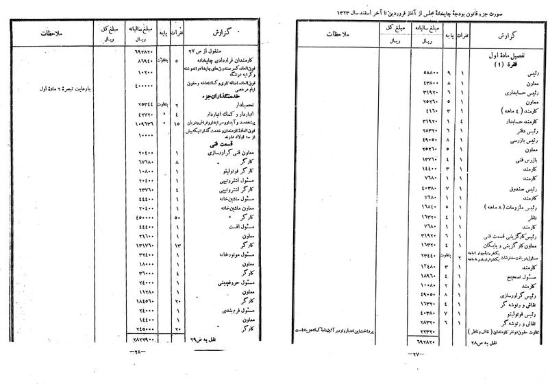 پرونده:Moz 14 66.pdf