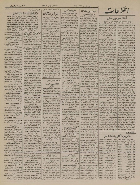 پرونده:Ettelaat13221108.pdf