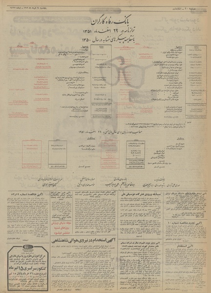 پرونده:Ettelaat13520324.pdf