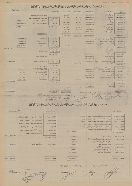 پرونده:Ettelaat13530325.pdf