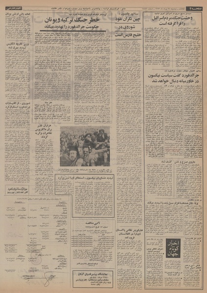 پرونده:Ettelaat13530521.pdf