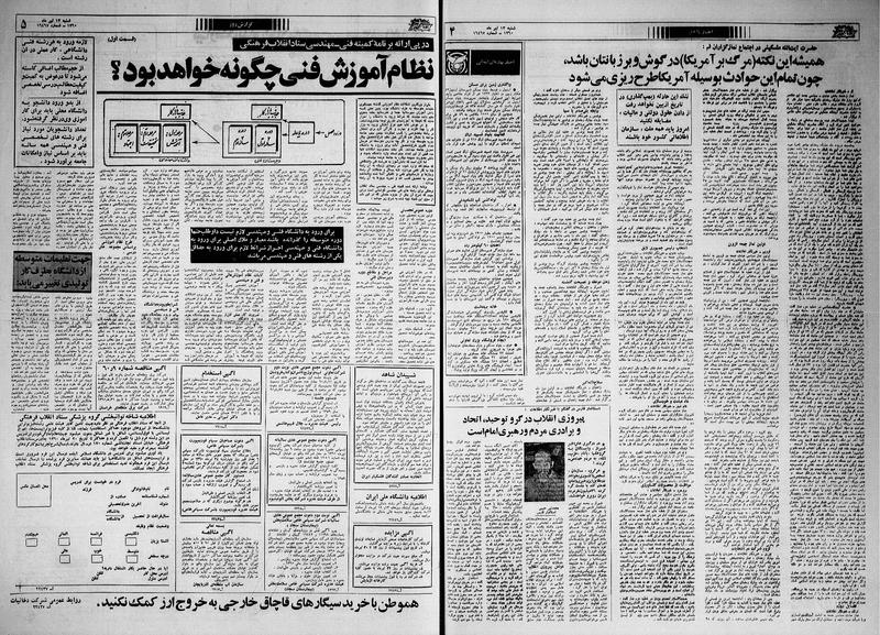 پرونده:Ettelaat13600413.pdf