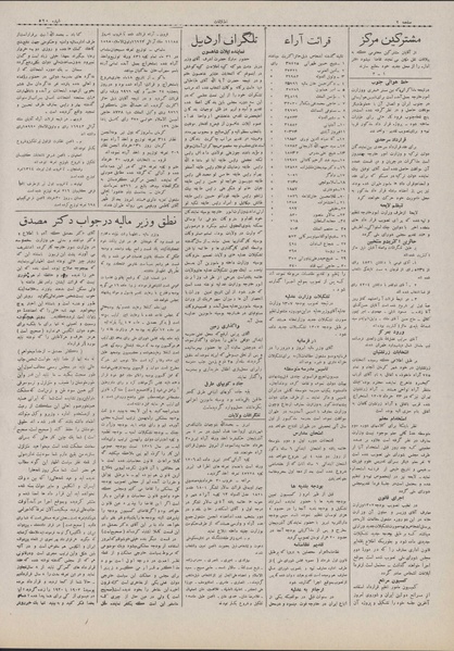 پرونده:Ettelaat13070402.pdf