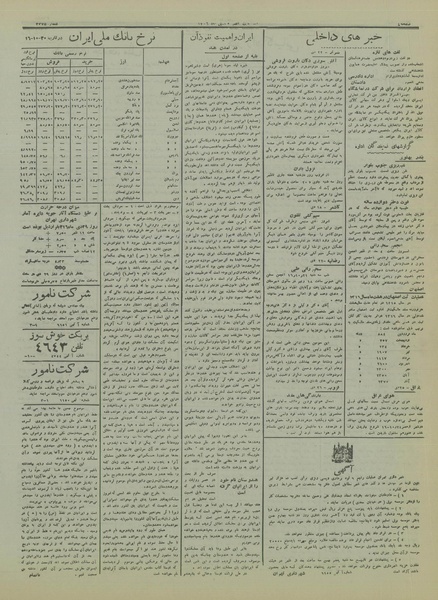 پرونده:Ettelaat13161030.pdf