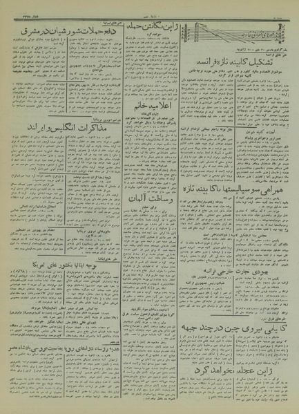 پرونده:Ettelaat13161030.pdf