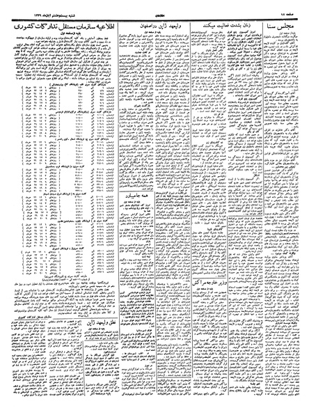 پرونده:Ettelaat13390828.pdf