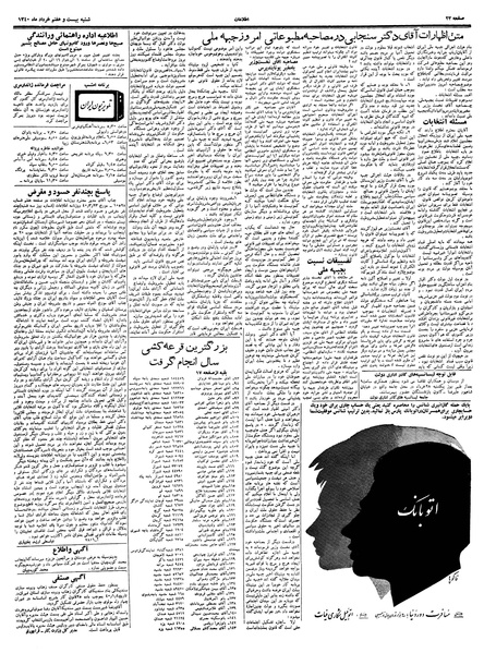 پرونده:Ettelaat13400327.pdf