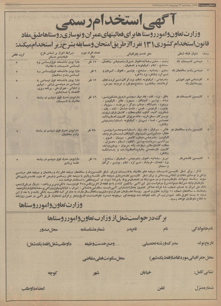 پرونده:Ettelaat13540127.pdf