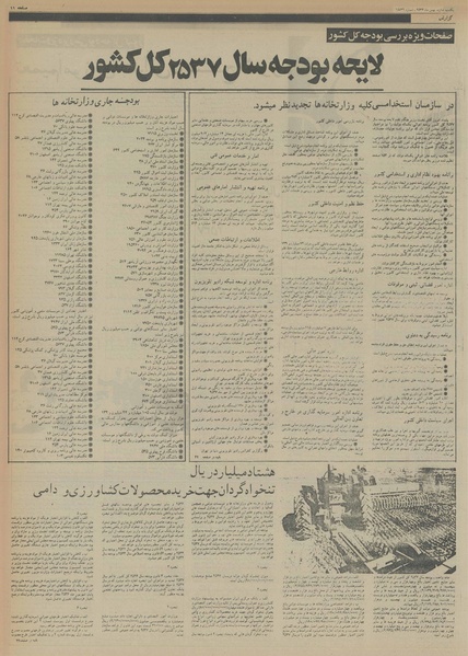 پرونده:Ettelaat13561116.pdf