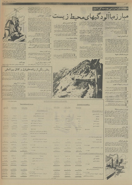 پرونده:Ettelaat13561116.pdf