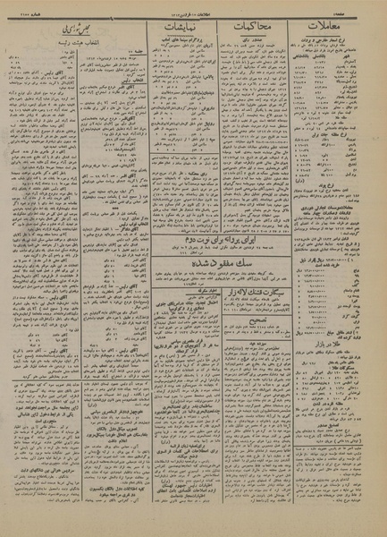 پرونده:Ettelaat13130115.pdf