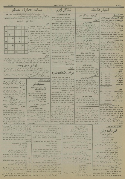 پرونده:Ettelaat13160506.pdf