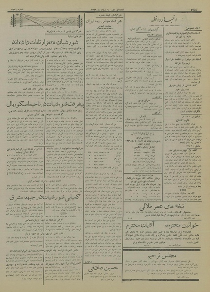 پرونده:Ettelaat13160506.pdf