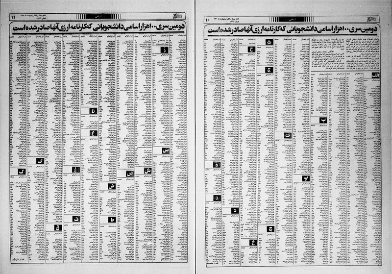 پرونده:Ettelaat13600226.pdf