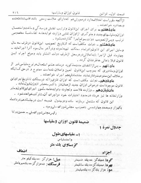 پرونده:Majlis Melli 5.pdf